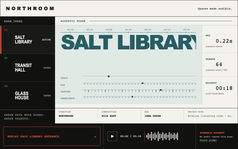 Portfolios and Agencies preview for Acoustic Room Index for a Sound Agency
